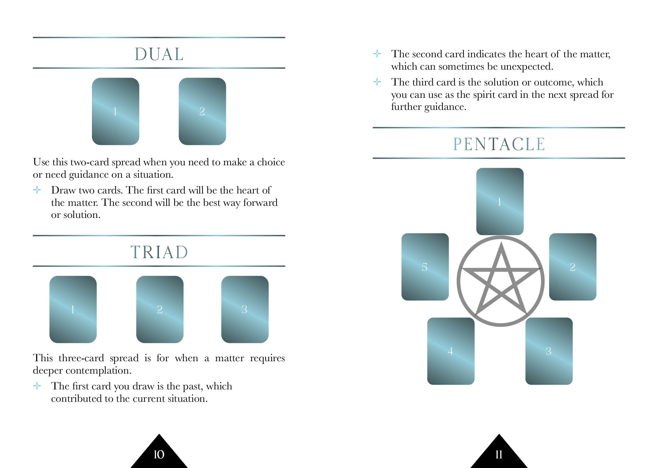 Dark Magick Oracle Cards